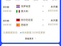 阿尔巴尼亚队球员逐渐适应国际比赛，表现突出 