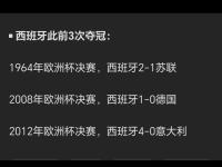 关于西班牙客场战胜希腊，锁定欧锦赛资格赛名额的信息