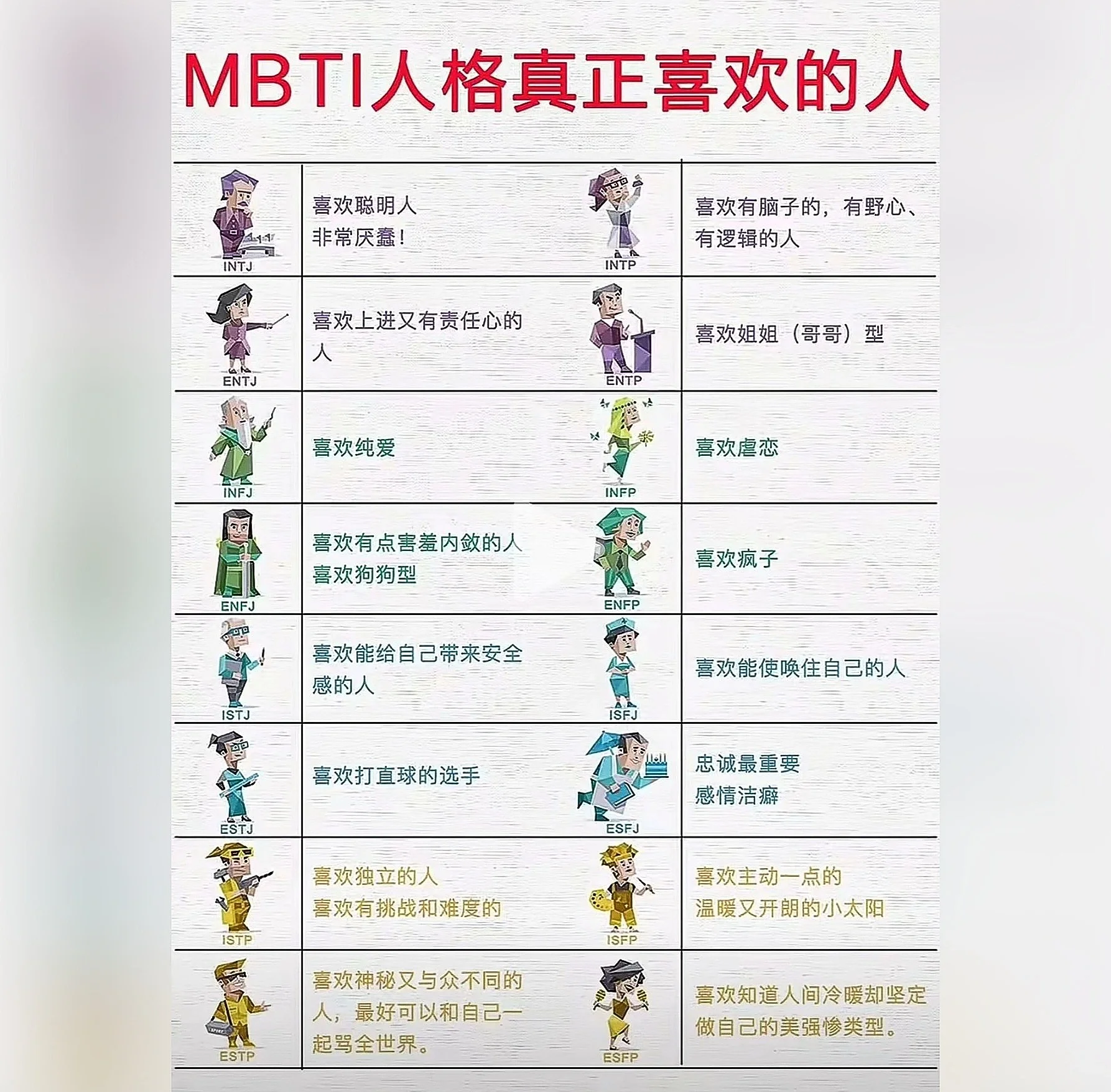 int及integer区别 int和integer的区别及应用场景 