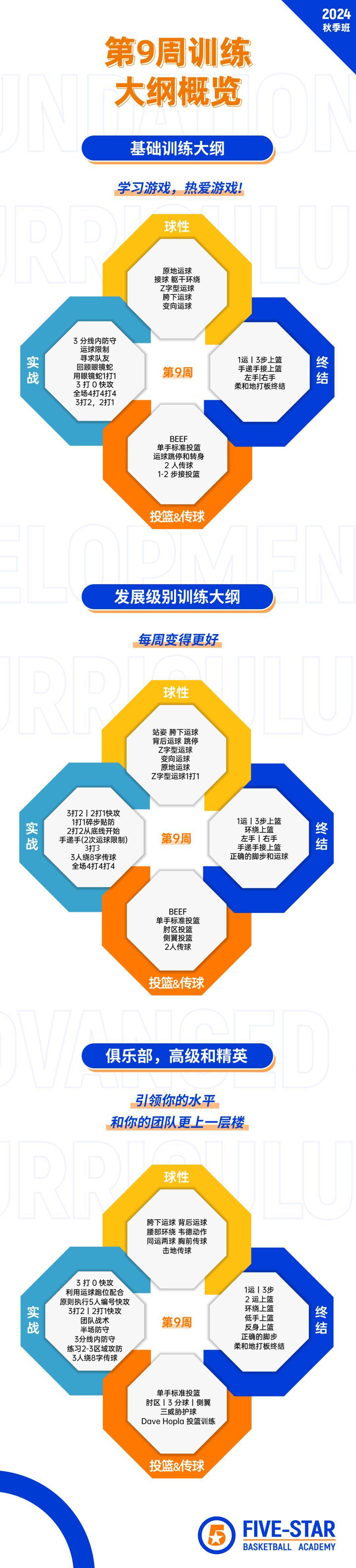 主帅战术变化频频，球队备战策略将是关键 