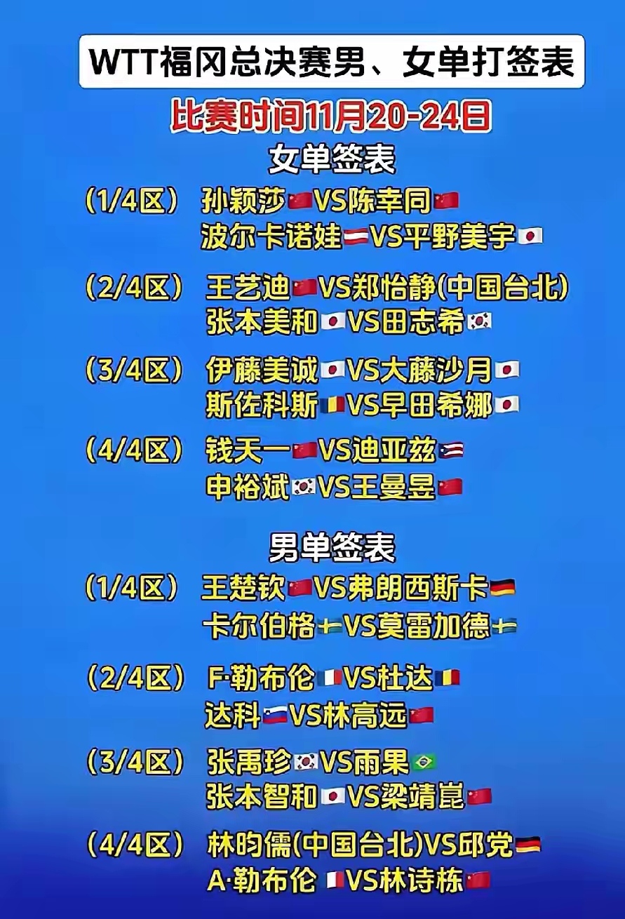 球队的实力逐渐显露，球迷期待巅峰对决！ 