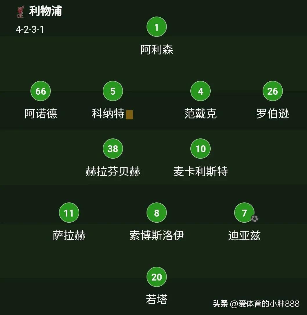 关于利物浦主场轻取水晶宫，继续领跑积分榜的信息