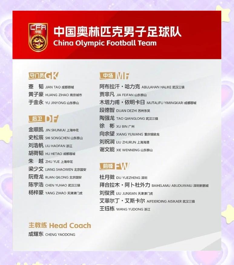 公布了各支球队最新的状态和备战情况 