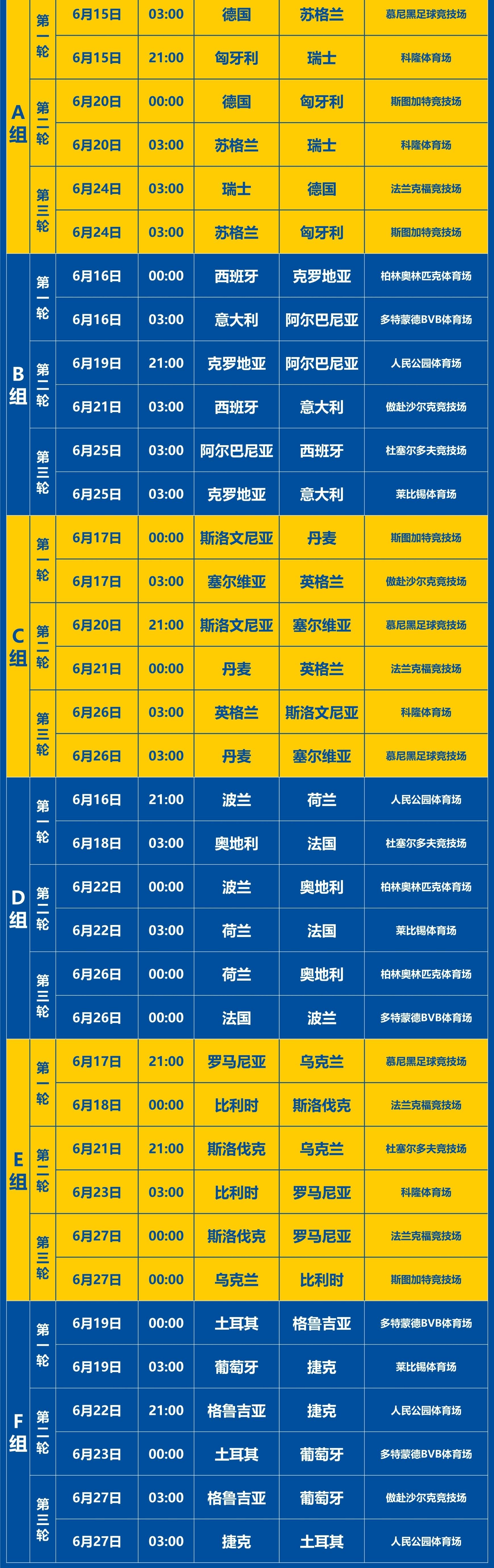 瑞典逆转，力克乌克兰晋级欧洲杯的简单介绍