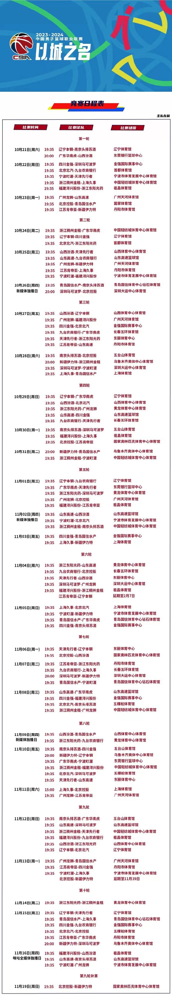 亚洲女子篮球联赛公布新赛季赛程 