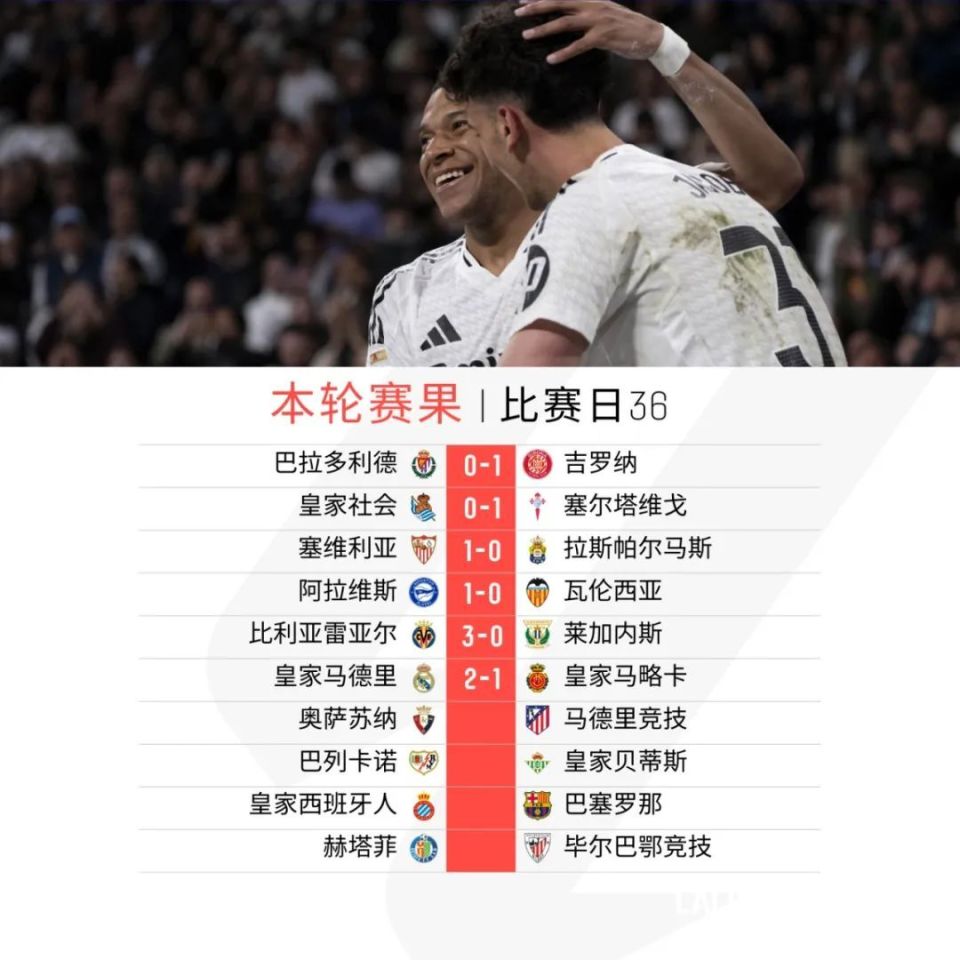 阿拉维斯客场战平，取得保级关键分的简单介绍