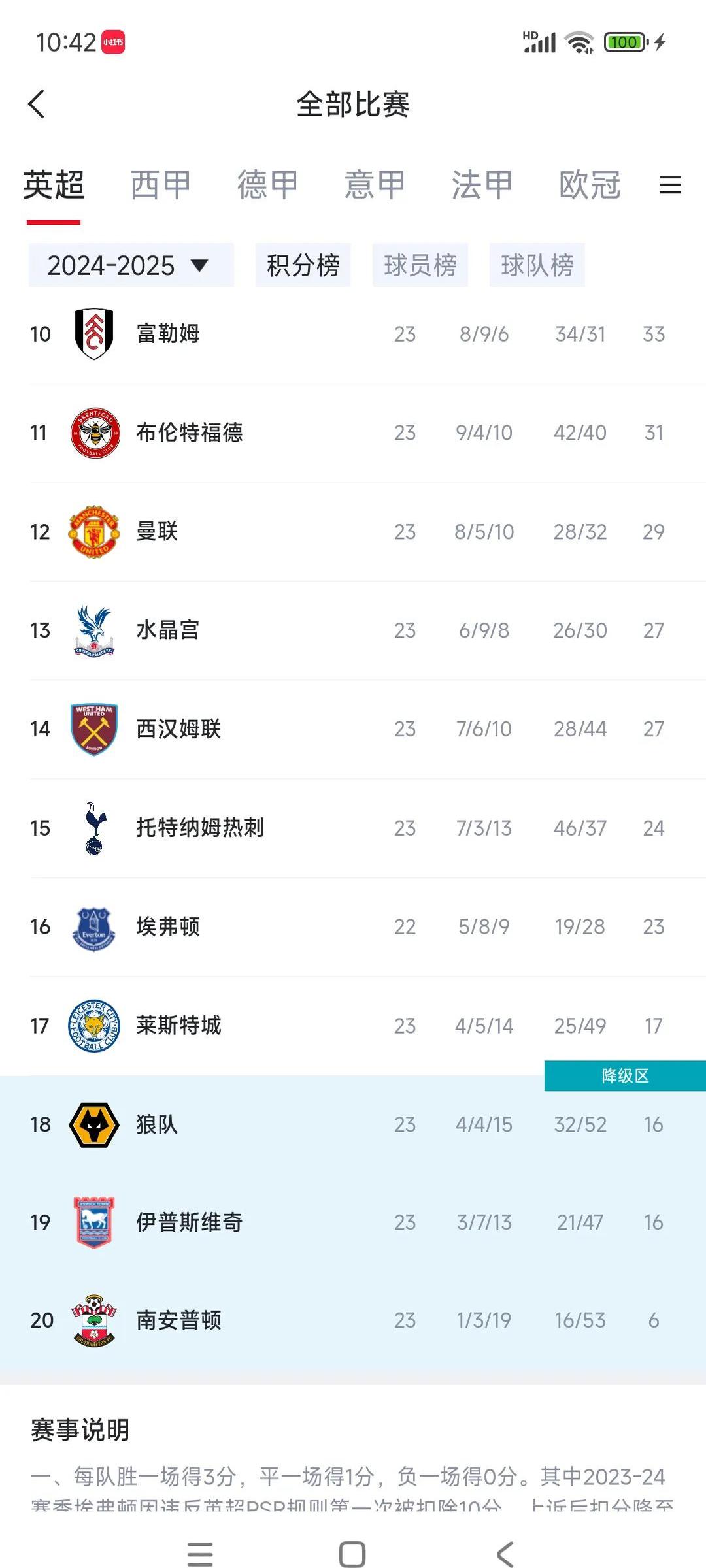热刺主帅赛后点评球队表现，承诺改善的简单介绍