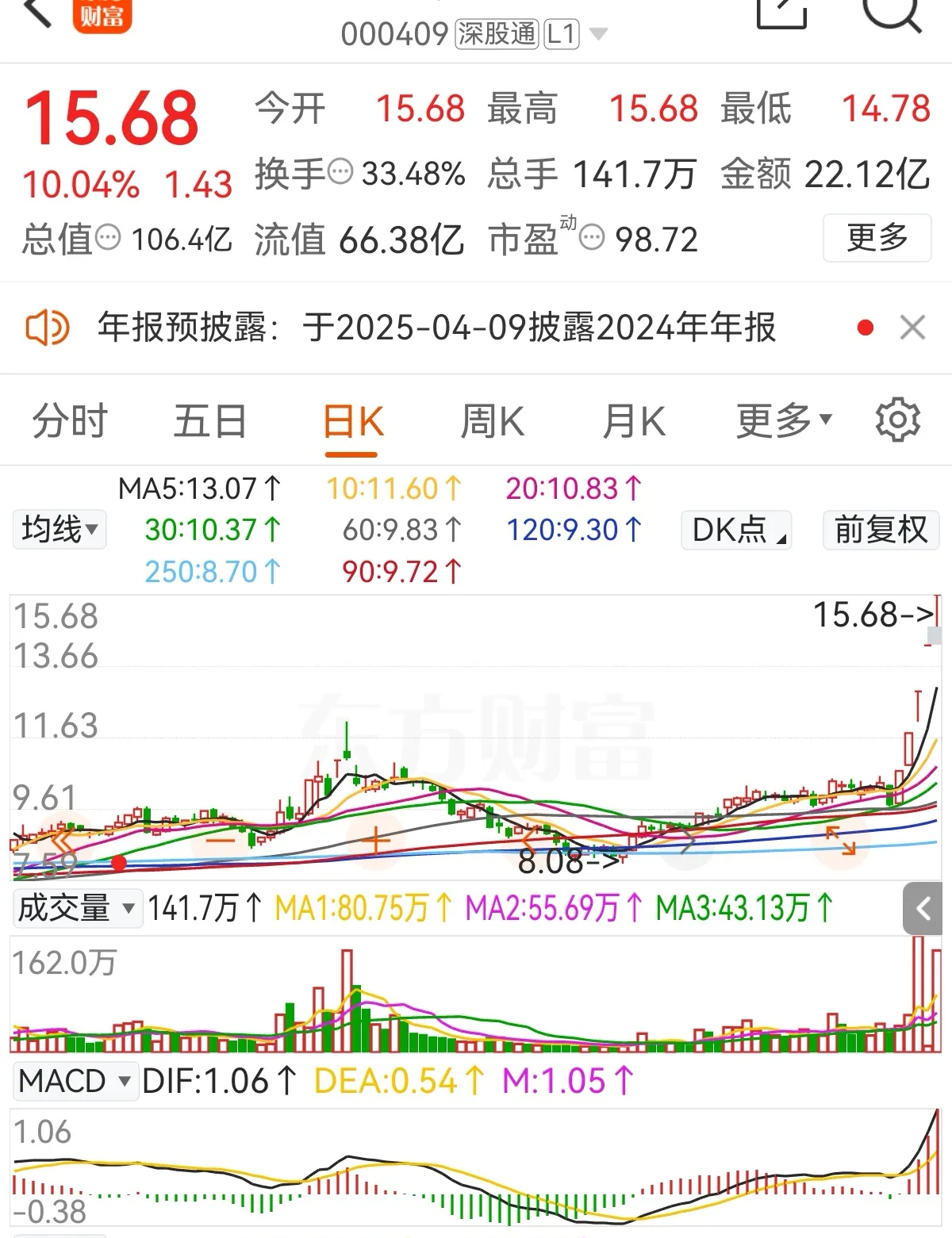 关于特内里费连续击败对手，士气高涨继续追赶领头羊的信息